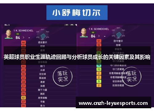 英超球员职业生涯轨迹回顾与分析球员成长的关键因素及其影响 英超球员职业生涯轨迹回顾与分析球员成长的关键因素及其影响