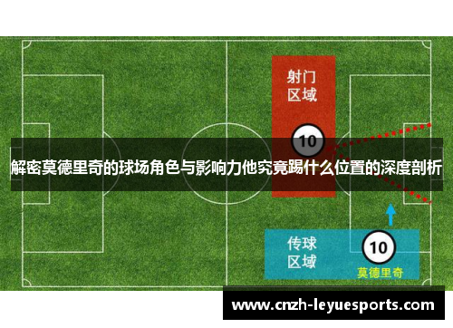 解密莫德里奇的球场角色与影响力他究竟踢什么位置的深度剖析 解密莫德里奇的球场角色与影响力他究竟踢什么位置的深度剖析