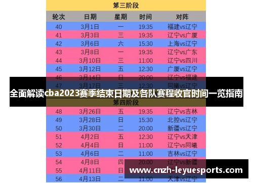 全面解读cba2023赛季结束日期及各队赛程收官时间一览指南