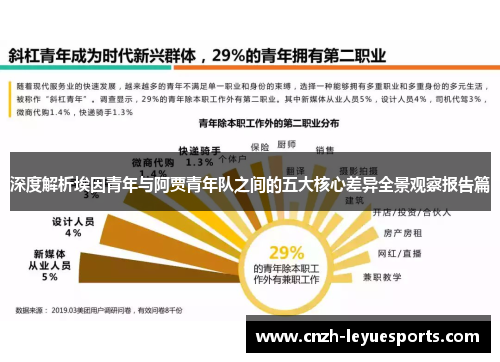 深度解析埃因青年与阿贾青年队之间的五大核心差异全景观察报告篇