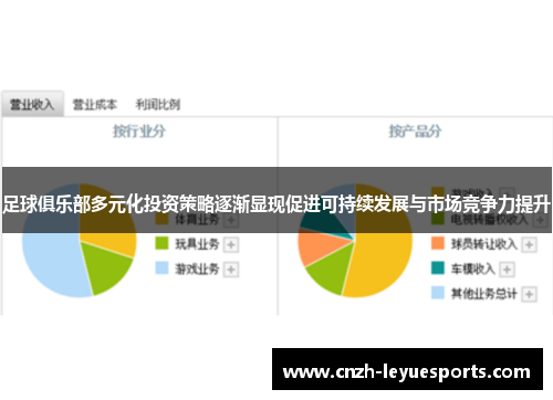 足球俱乐部多元化投资策略逐渐显现促进可持续发展与市场竞争力提升 足球俱乐部多元化投资策略逐渐显现促进可持续发展与市场竞争力提升