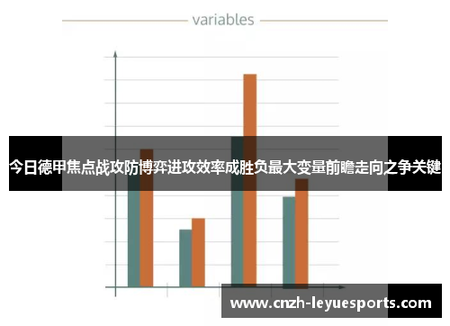 今日德甲焦点战攻防博弈进攻效率成胜负最大变量前瞻走向之争关键 今日德甲焦点战攻防博弈进攻效率成胜负最大变量前瞻走向之争关键