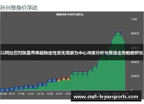 以阿拉巴对阵里昂英超稳定性变化观察为中心深度分析与赛场走势前瞻研究 以阿拉巴对阵里昂英超稳定性变化观察为中心深度分析与赛场走势前瞻研究