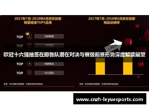 欧冠十六强抽签在即各队潜在对决与晋级前景形势深度解读展望